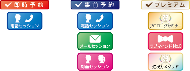 各お申し込みページへリンク
