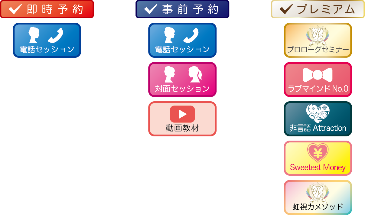 各お申し込みページへリンク