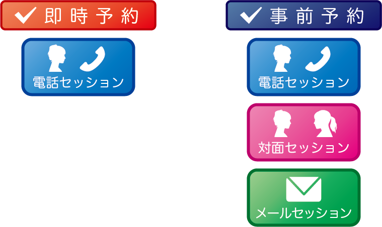 各お申し込みページへリンク