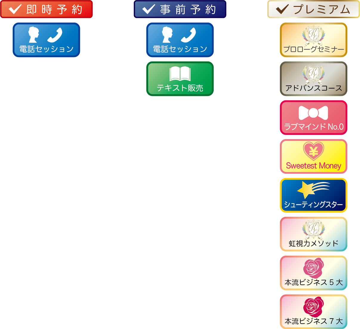 各お申し込みページへリンク