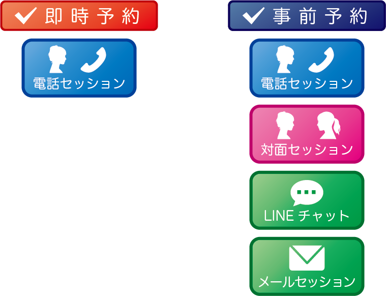 各お申し込みページへリンク