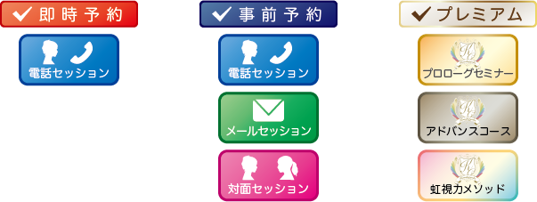 各お申し込みページへリンク