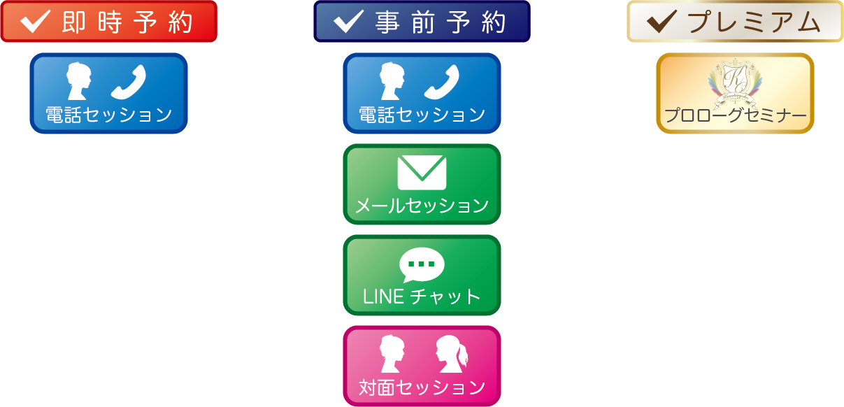 各お申し込みページへリンク