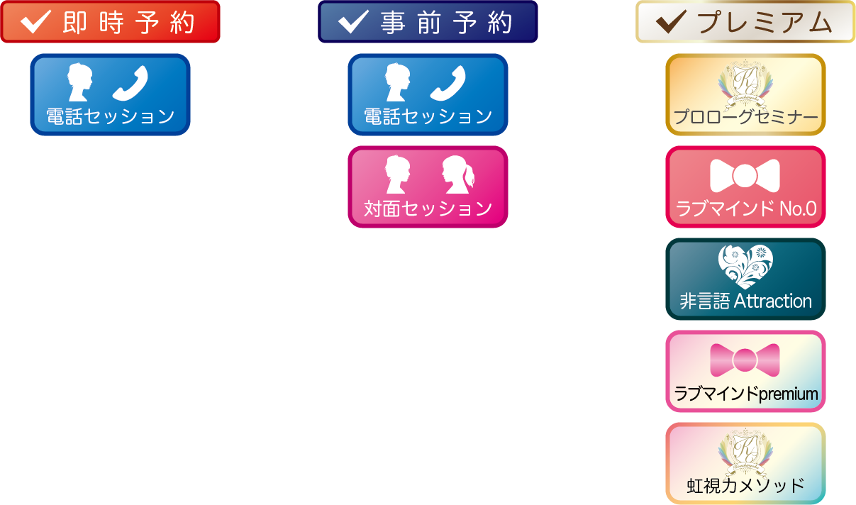 各お申し込みページへリンク